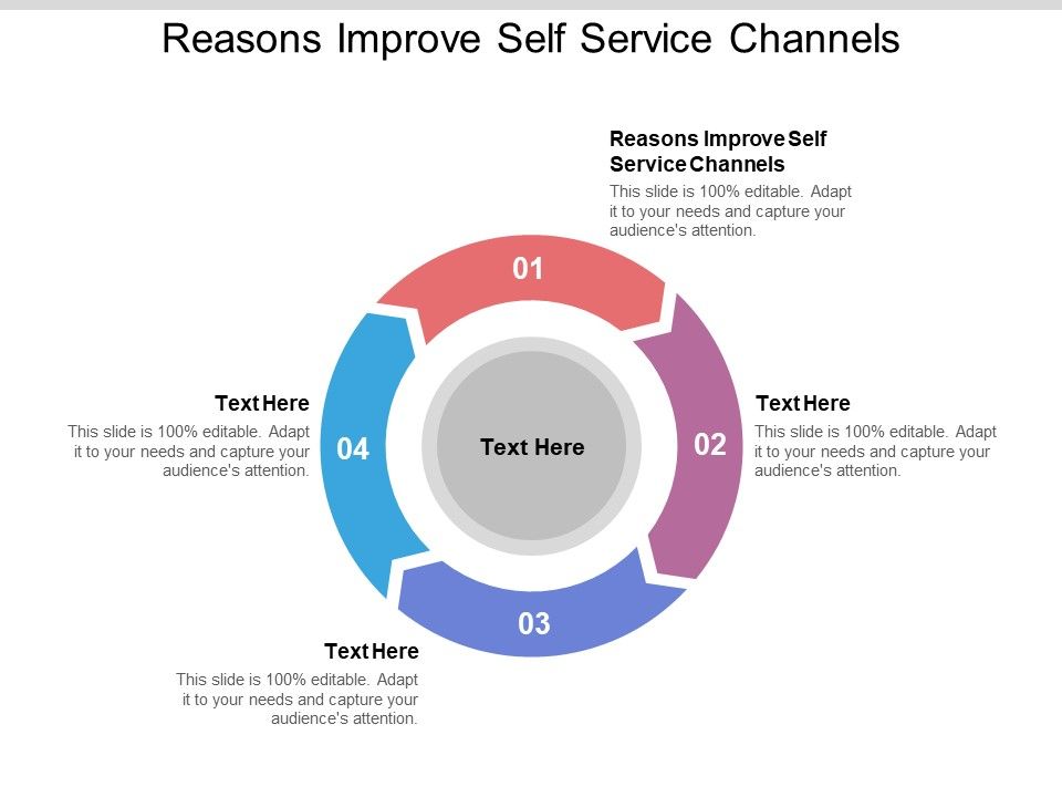 Reasons_Improve_Self_Service_Channels_Ppt_PowerPoint_Presentation_Pictures_Maker_Cpb_Pdf_Slide_1.jpg