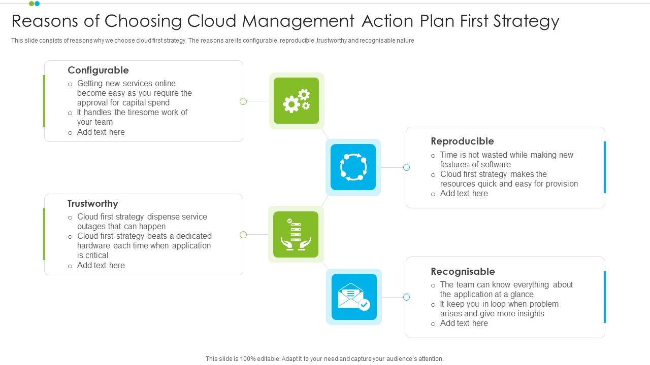 Reasons_Of_Choosing_Cloud_Management_Action_Plan_First_Strategy_Elements_PDF_Slide_1.jpg