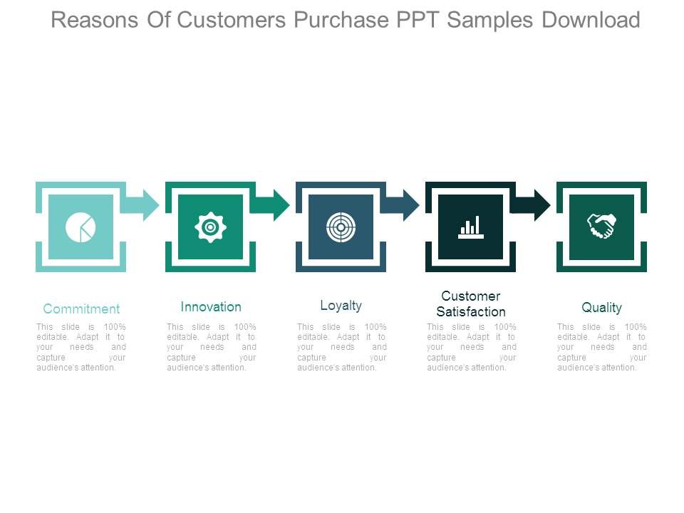 Reasons_Of_Customers_Purchase_Ppt_Samples_Download_1.jpg