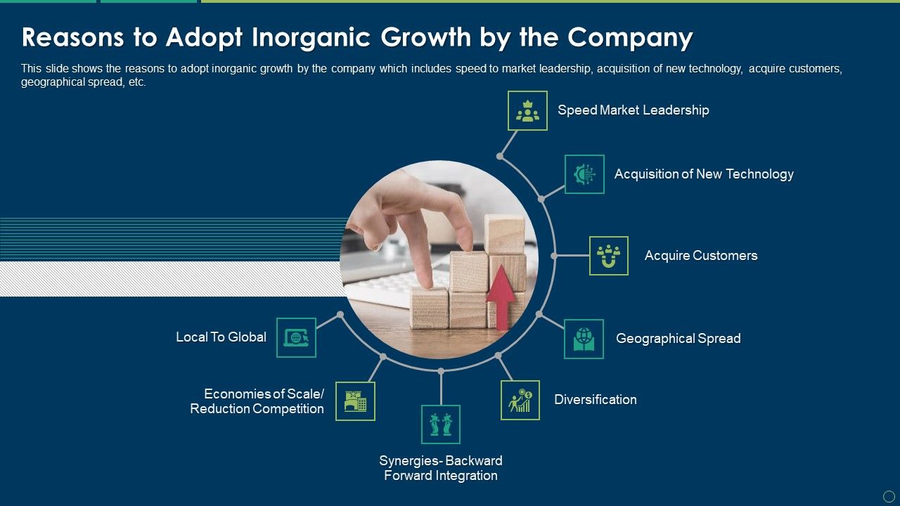 Reasons_To_Adopt_Inorganic_Growth_By_The_Company_Ppt_Slides_Portrait_PDF_Slide_1.jpg