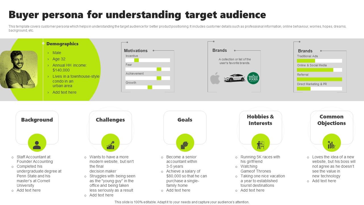 Rebrand_Kick_Off_Plan_Buyer_Persona_For_Understanding_Target_Audience_Introduction_PDF_Slide_1.jpg