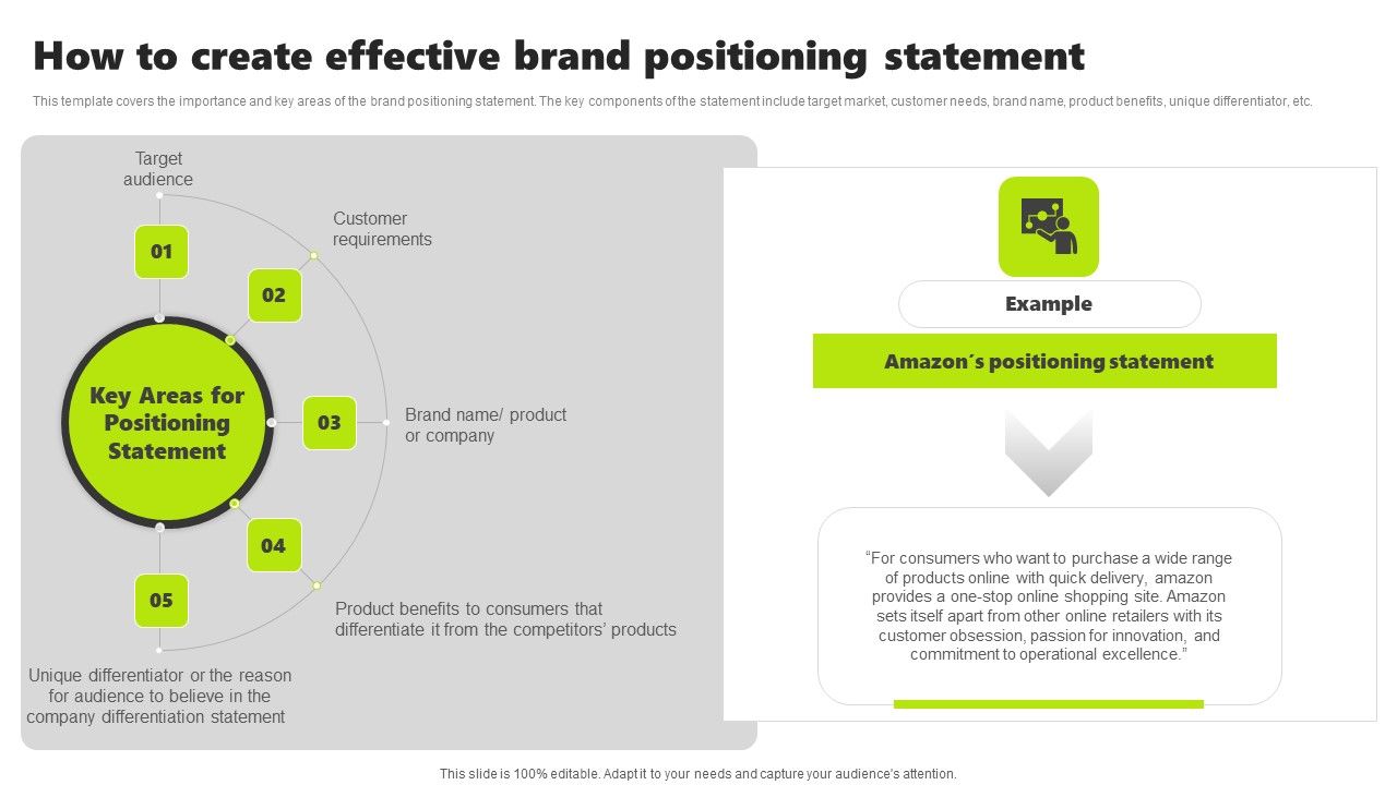 Rebrand_Kick_Off_Plan_How_To_Create_Effective_Brand_Positioning_Statement_Structure_PDF_Slide_1.jpg