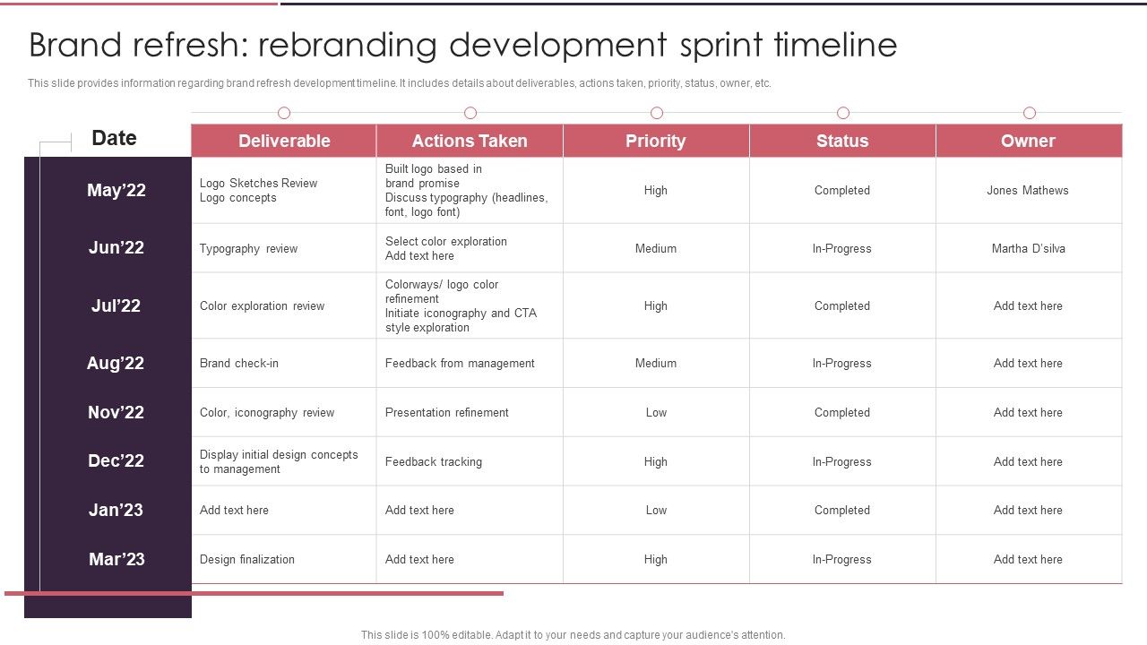 Rebranding_Brand_Fresh_Face_Development_Brand_Refresh_Rebranding_Development_Sprint_Timeline_Introduction_PDF_Slide_1.jpg