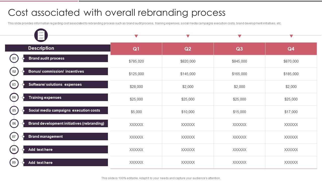 Rebranding_Brand_Fresh_Face_Development_Cost_Associated_With_Overall_Rebranding_Process_Topics_PDF_Slide_1.jpg