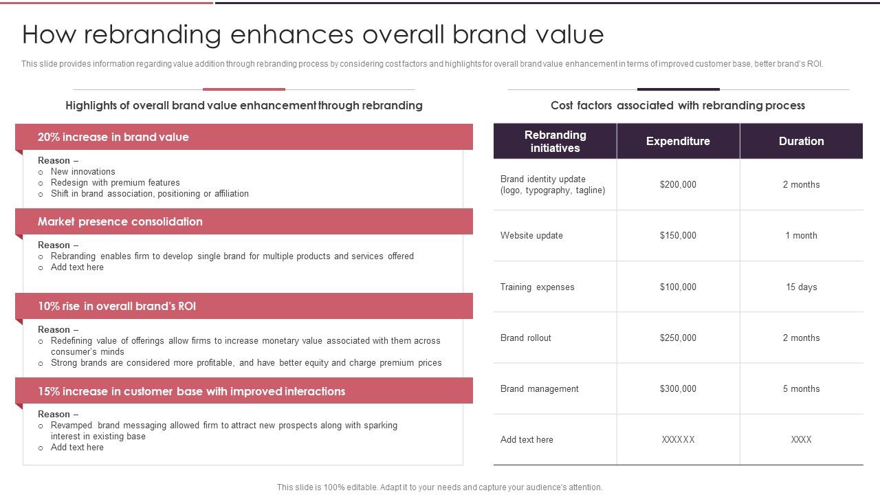 Rebranding_Brand_Fresh_Face_Development_How_Rebranding_Enhances_Overall_Brand_Value_Formats_PDF_Slide_1.jpg