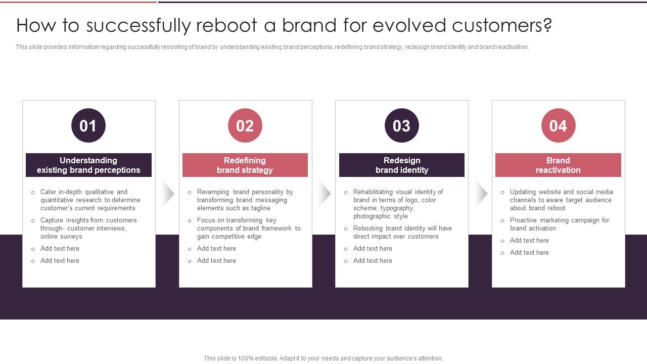 Rebranding_Brand_Fresh_Face_Development_How_To_Successfully_Reboot_A_Brand_For_Evolved_Customers_Mockup_PDF_Slide_1.jpg