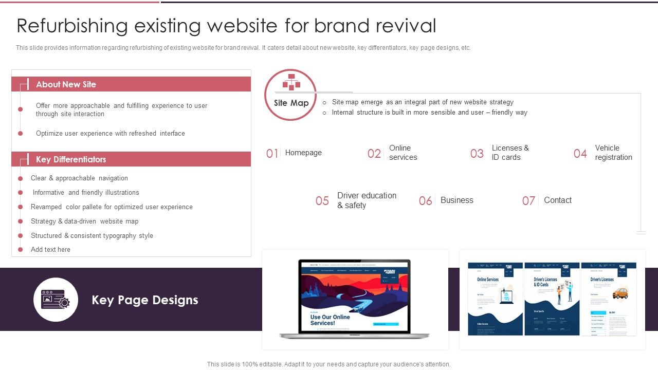 Rebranding_Brand_Fresh_Face_Development_Refurbishing_Existing_Website_For_Brand_Revival_Summary_PDF_Slide_1.jpg