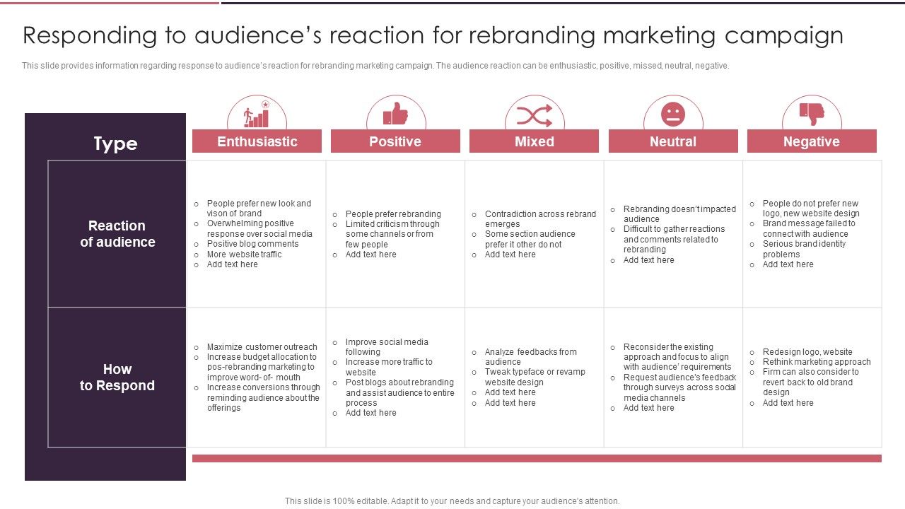 Rebranding_Brand_Fresh_Face_Development_Responding_To_Audiences_Reaction_For_Rebranding_Mockup_PDF_Slide_1.jpg