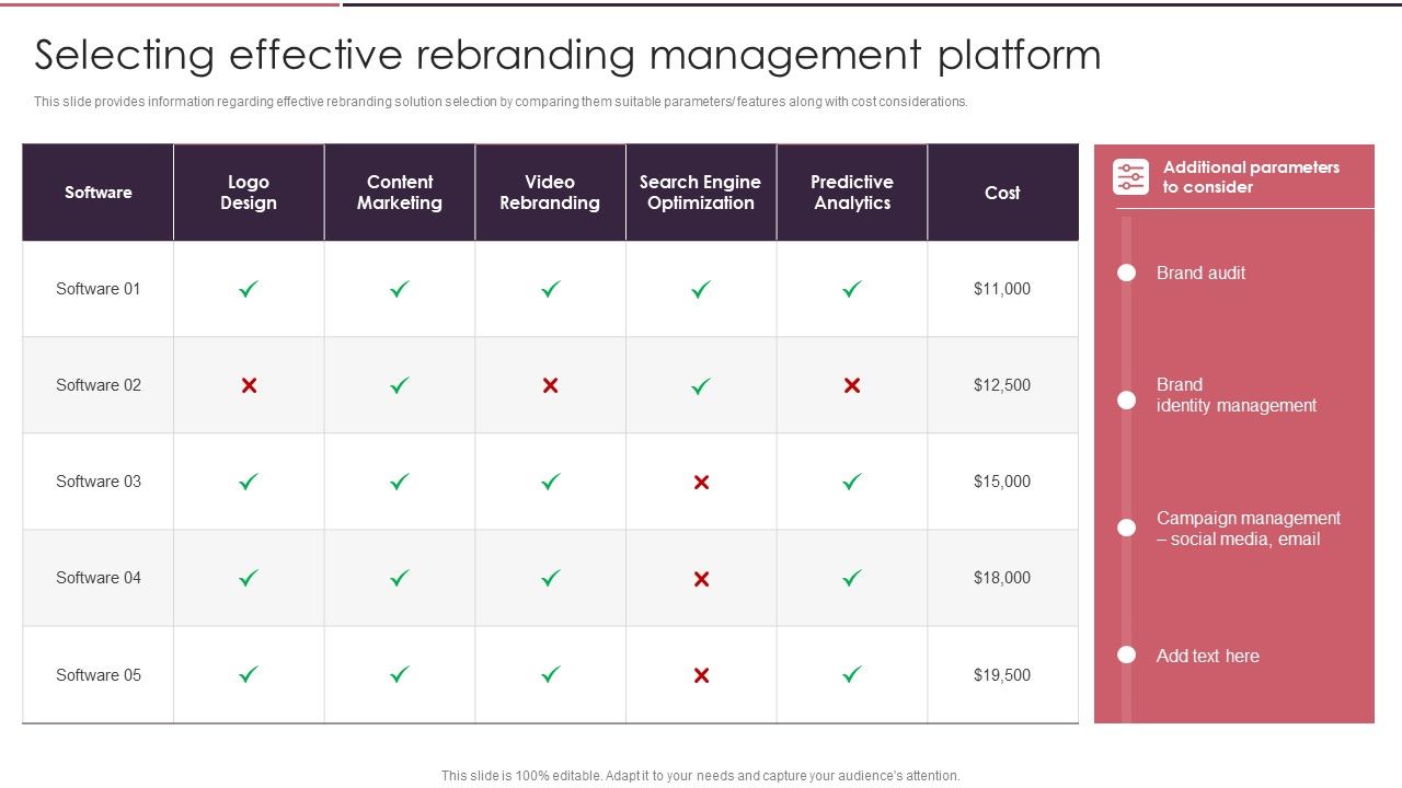 Rebranding_Brand_Fresh_Face_Development_Selecting_Effective_Rebranding_Management_Platform_Slides_PDF_Slide_1.jpg