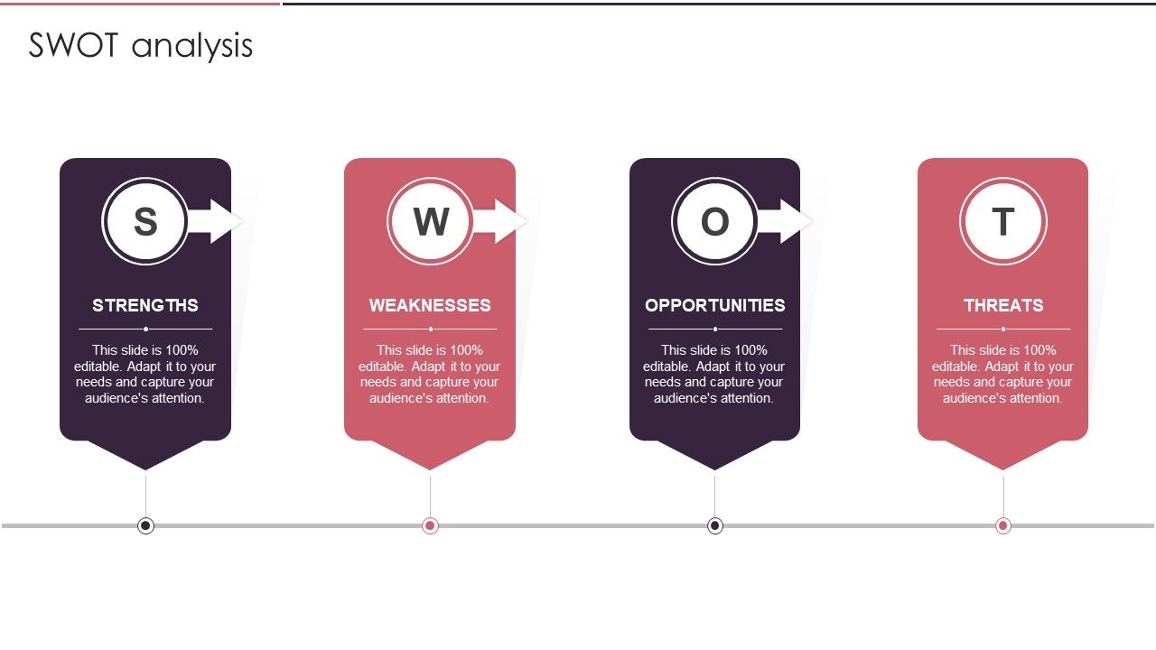 Rebranding_Brand_Fresh_Face_Development_Swot_Analysis_Mockup_PDF_Slide_1.jpg
