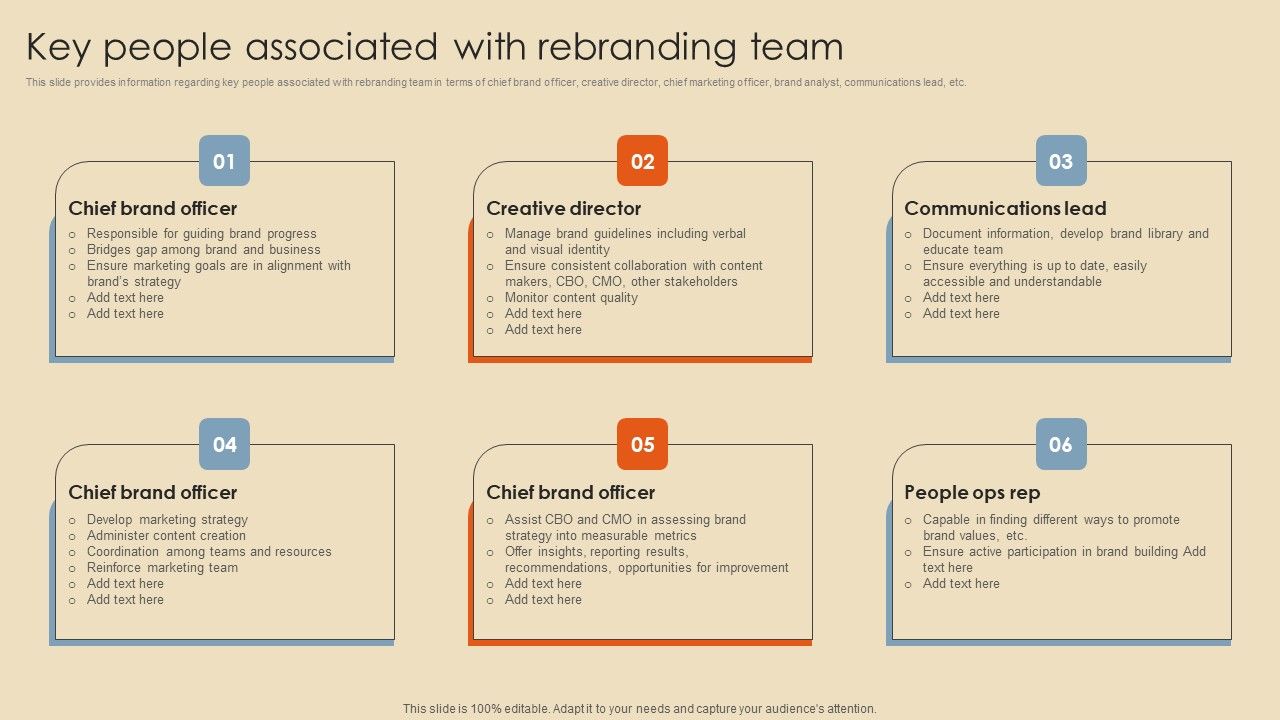 Rebranding_Procedure_Summary_Key_People_Associated_With_Rebranding_Team_Guidelines_PDF_Slide_1.jpg