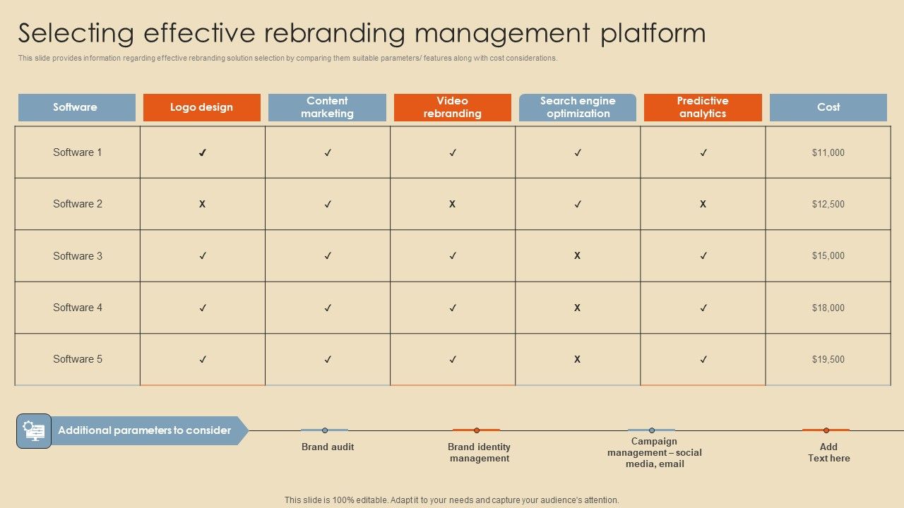 Rebranding_Procedure_Summary_Selecting_Effective_Rebranding_Management_Platform_Rules_PDF_Slide_1.jpg