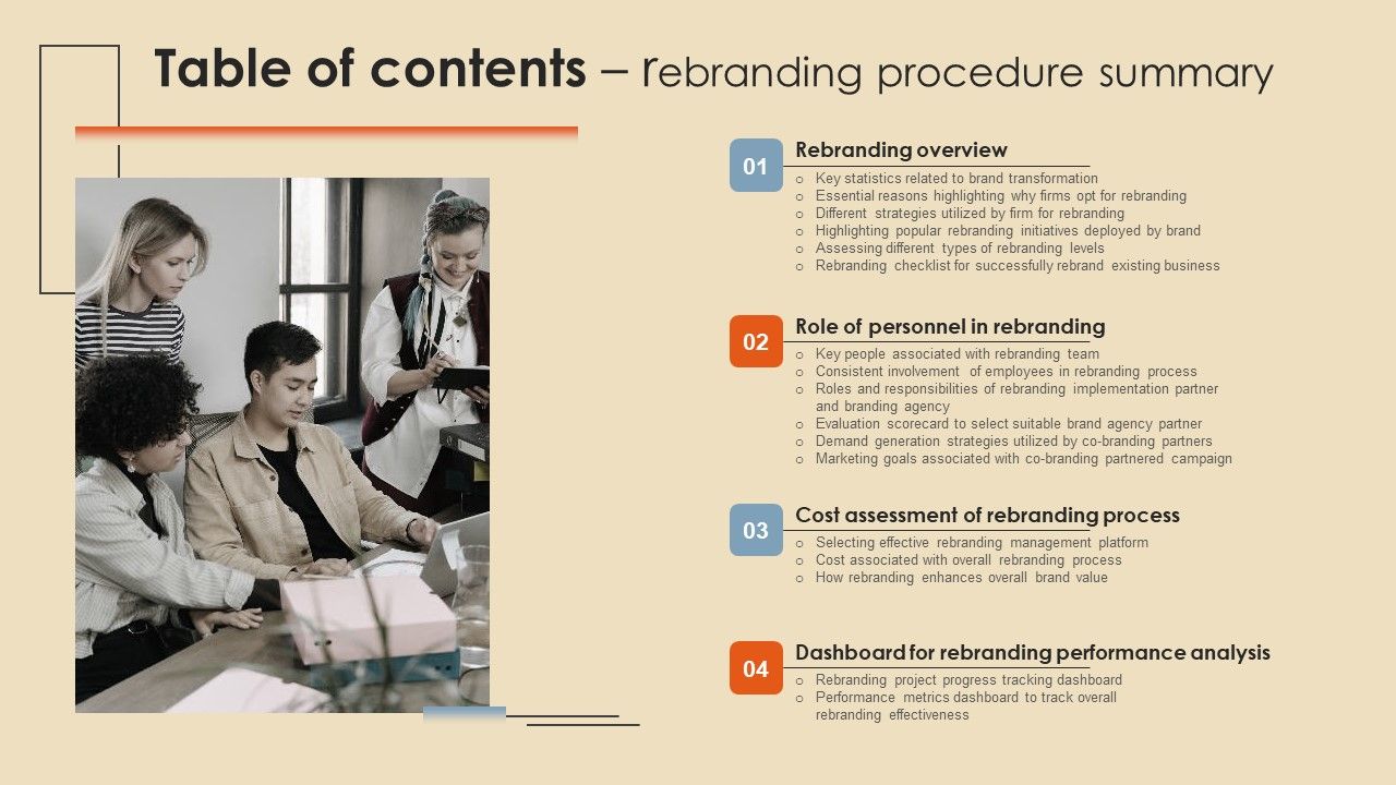 Rebranding_Procedure_Summary_Table_Of_Contents_Rebranding_Procedure_Summary_Guidelines_PDF_Slide_1.jpg