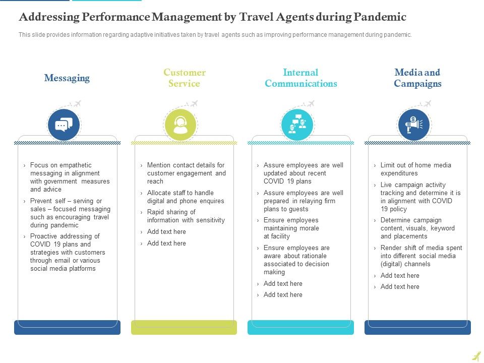 Rebuilding_Travel_Industry_After_COVID_19_Addressing_Performance_Management_By_Travel_Agents_During_Pandemic_Diagrams_PDF_Slide_1.jpg