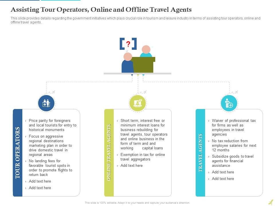 Rebuilding_Travel_Industry_After_COVID_19_Assisting_Tour_Operators_Online_And_Offline_Travel_Agents_Information_PDF_Slide_1.jpg
