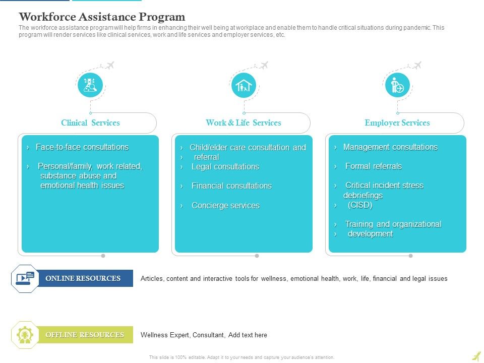 Rebuilding_Travel_Industry_After_COVID_19_Workforce_Assistance_Program_Sample_PDF_Slide_1.jpg