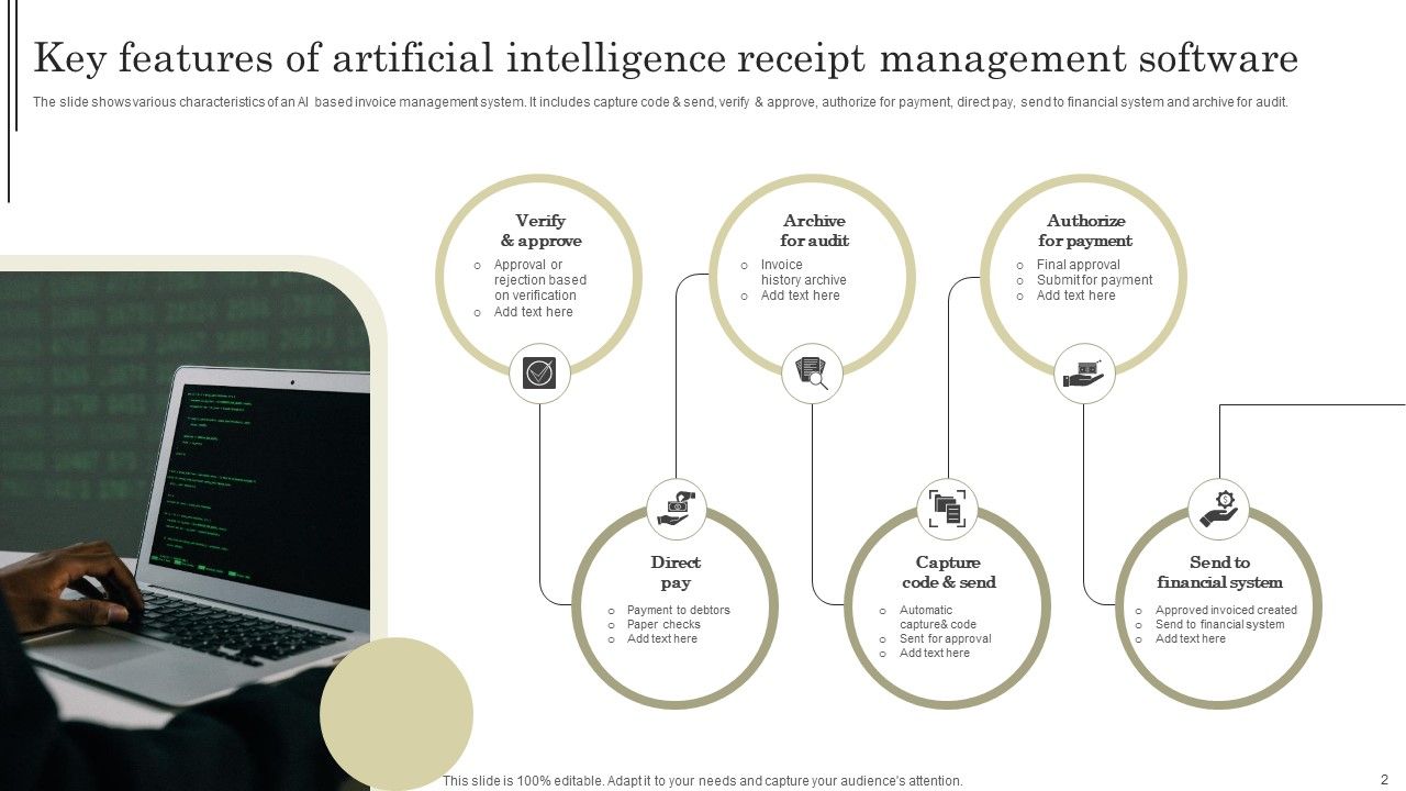 Receipt_Management_Ppt_PowerPoint_Presentation_Complete_Deck_With_Slides_Slide_2.jpg