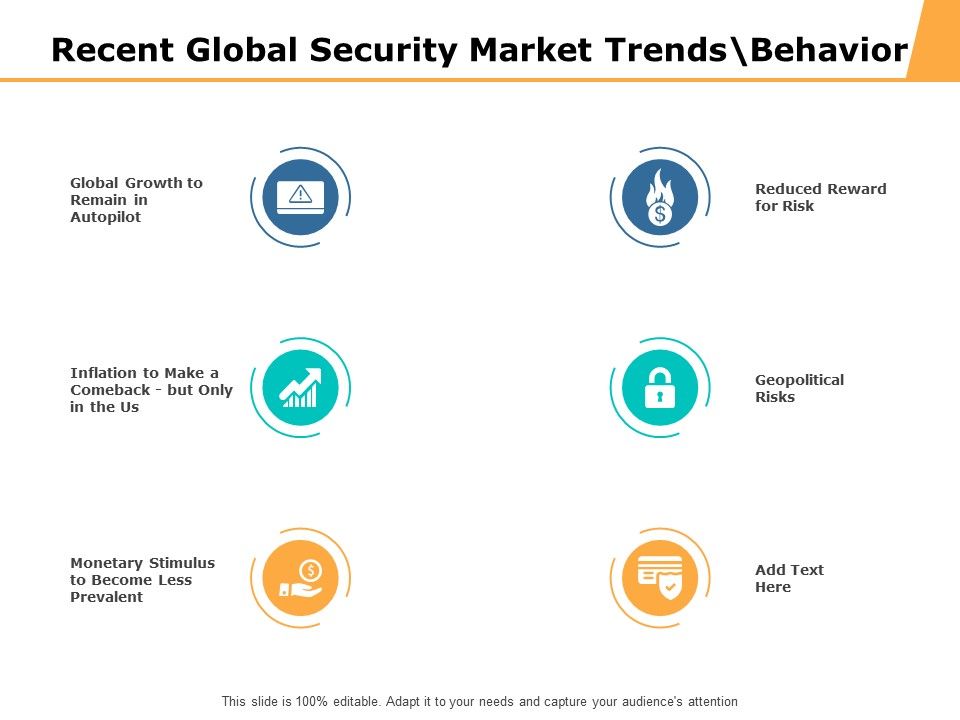 Recent_Global_Security_Market_Trends_Behavior_Ppt_PowerPoint_Presentation_Gallery_Example_Slide_1.jpg