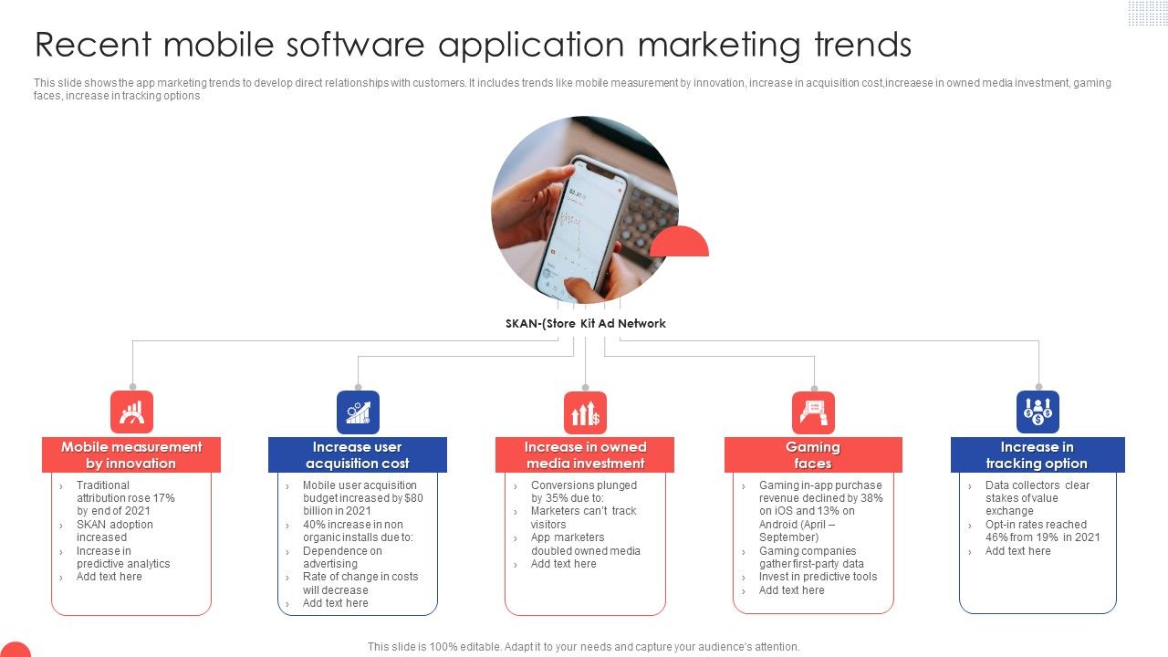 Recent_Mobile_Software_Application_Marketing_Trends_Designs_PDF_Slide_1.jpg