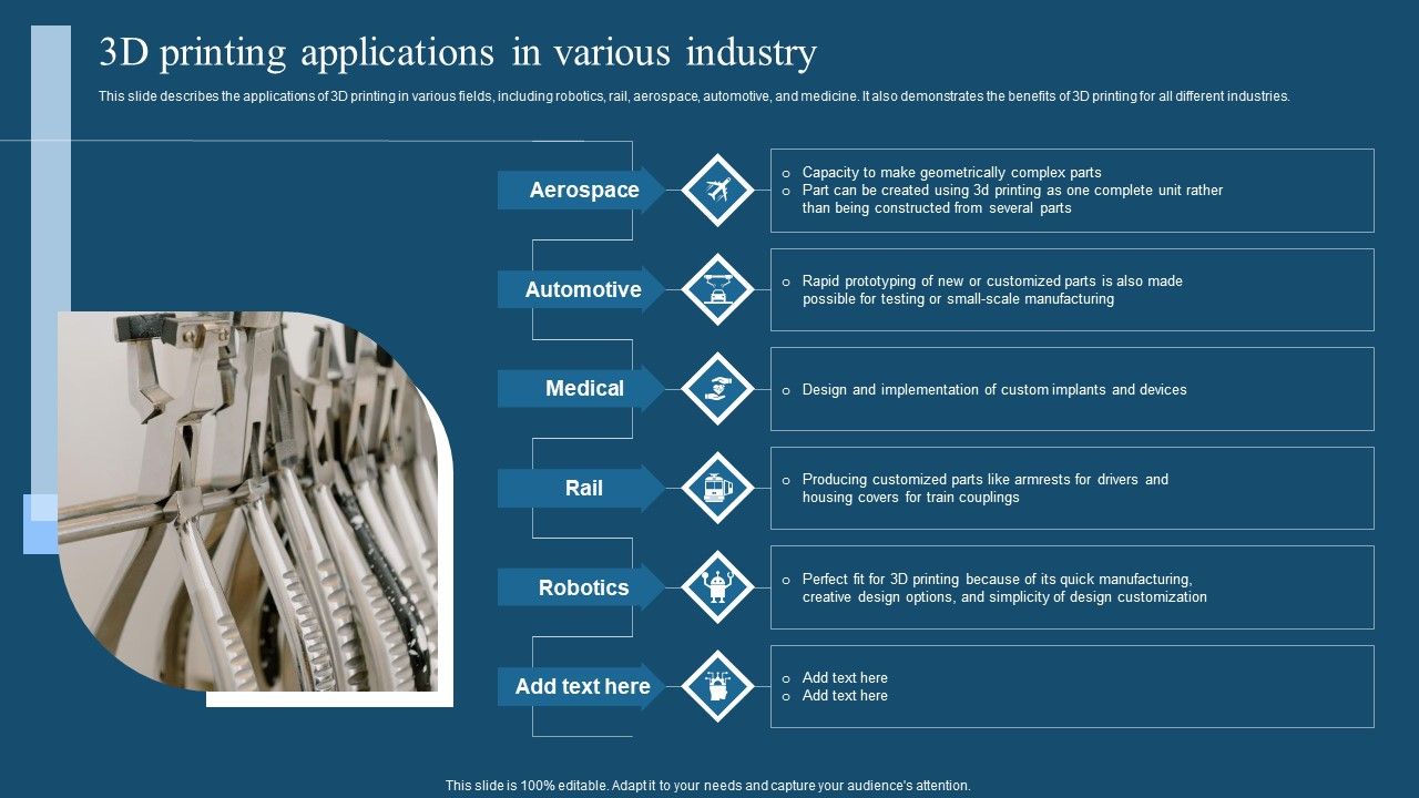 Recent_Technologies_In_IT_Industry_3D_Printing_Applications_In_Various_Industry_Diagrams_PDF_Slide_1.jpg