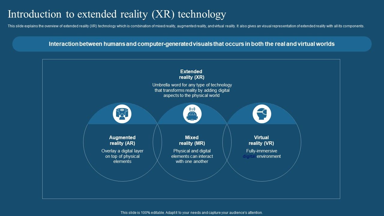 Recent_Technologies_In_IT_Industry_Introduction_To_Extended_Reality_XR_Technology_Download_PDF_Slide_1.jpg