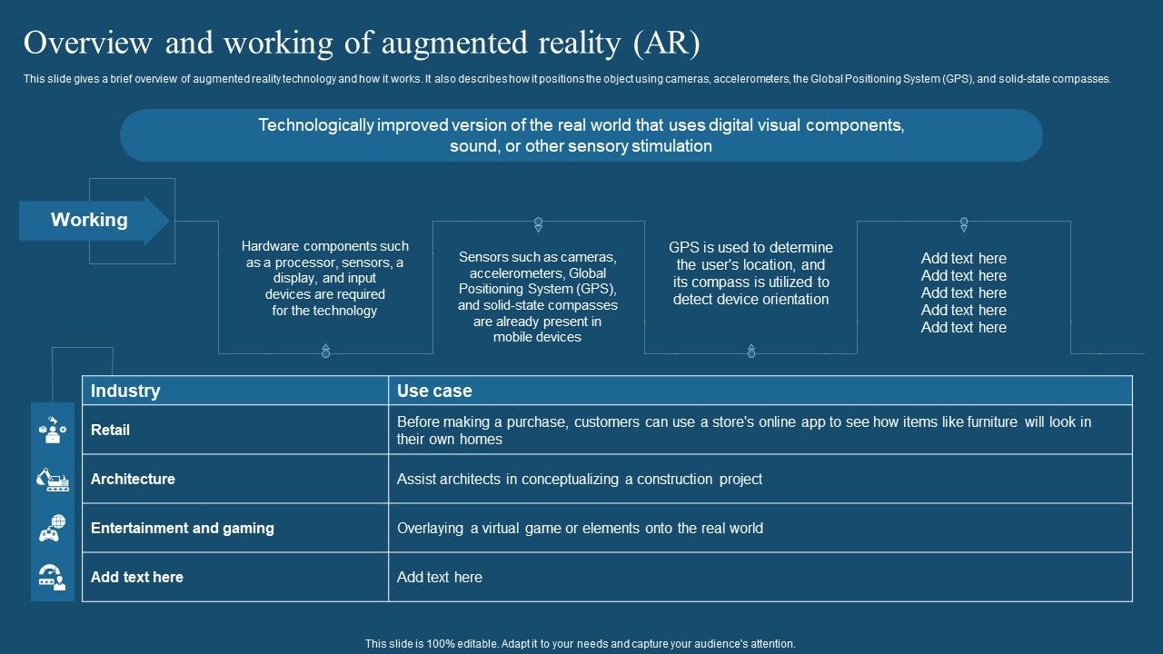 Recent_Technologies_In_IT_Industry_Overview_And_Working_Of_Augmented_Reality_Ar_Mockup_PDF_Slide_1.jpg