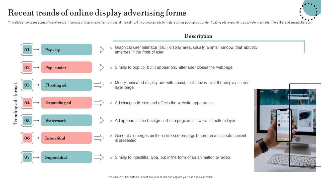 Recent_Trends_Of_Online_Display_Advertising_Forms_Formats_PDF_Slide_1.jpg