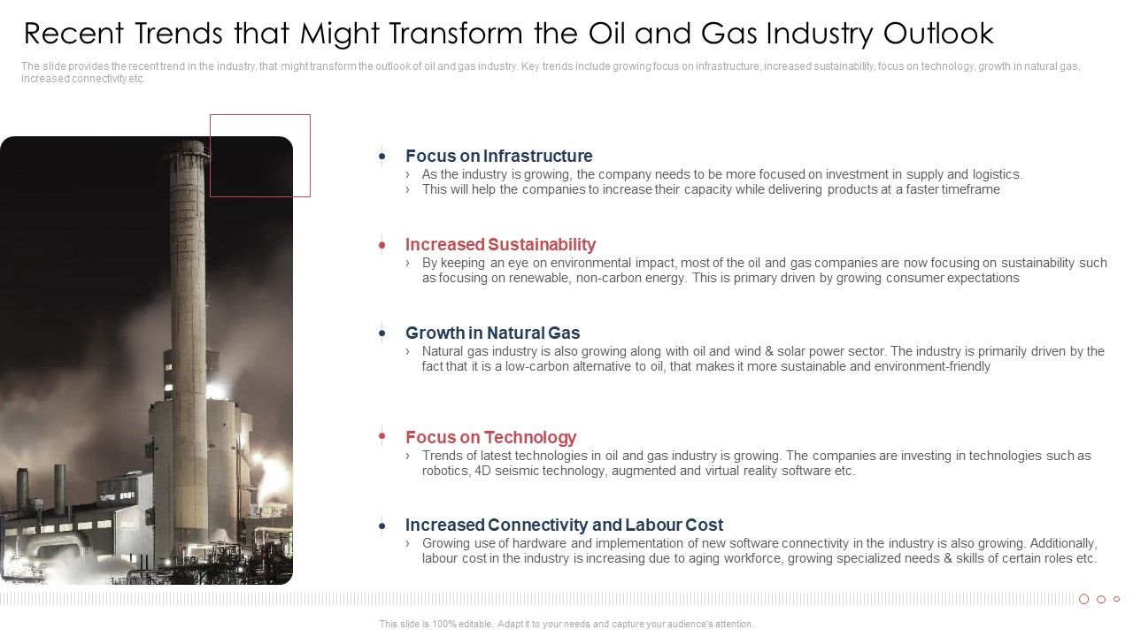 Recent_Trends_That_Might_Transform_The_Oil_And_Gas_Industry_Outlook_Slides_PDF_Slide_1.jpg
