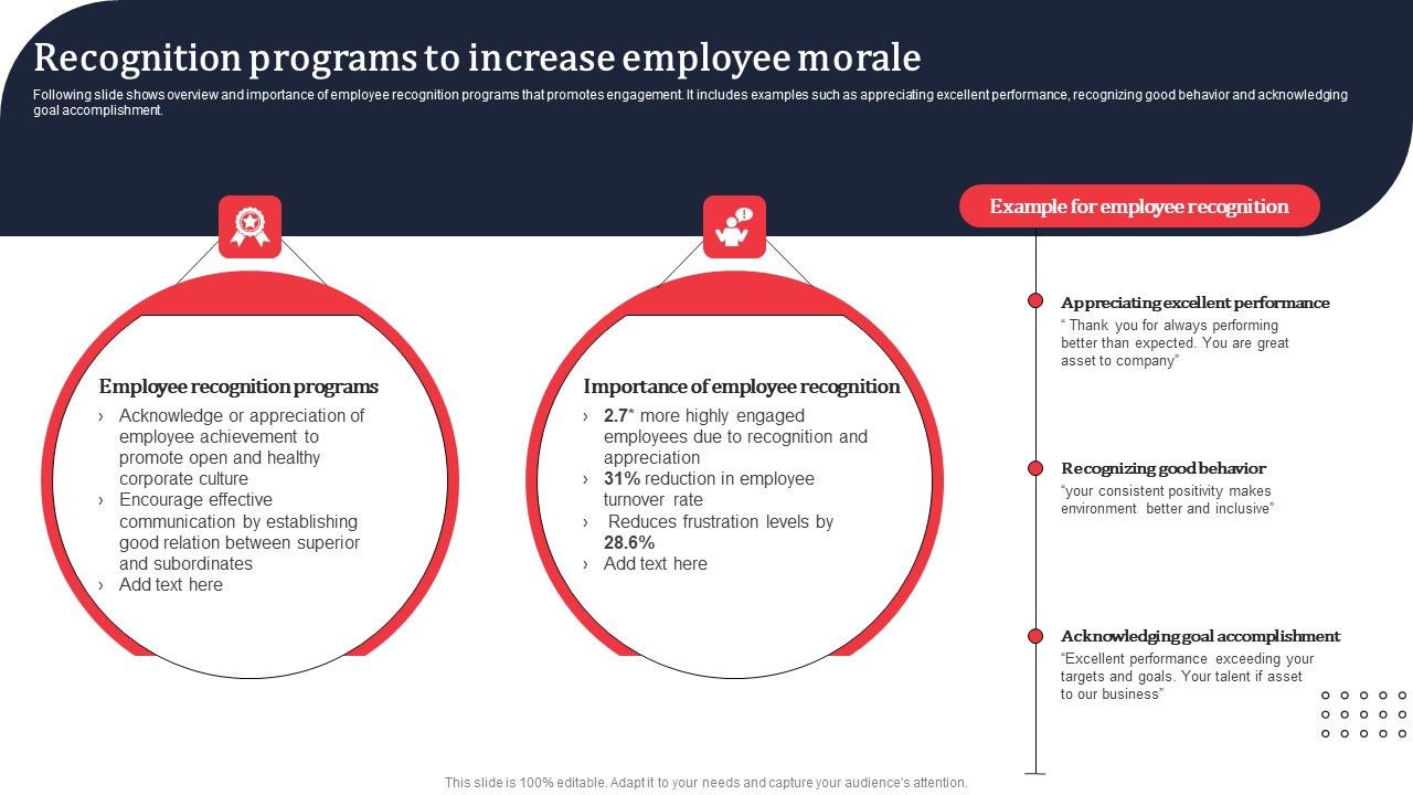 Recognition_Programs_To_Increase_Employee_Morale_Ppt_PowerPoint_Presentation_File_Outline_PDF_Slide_1.jpg
