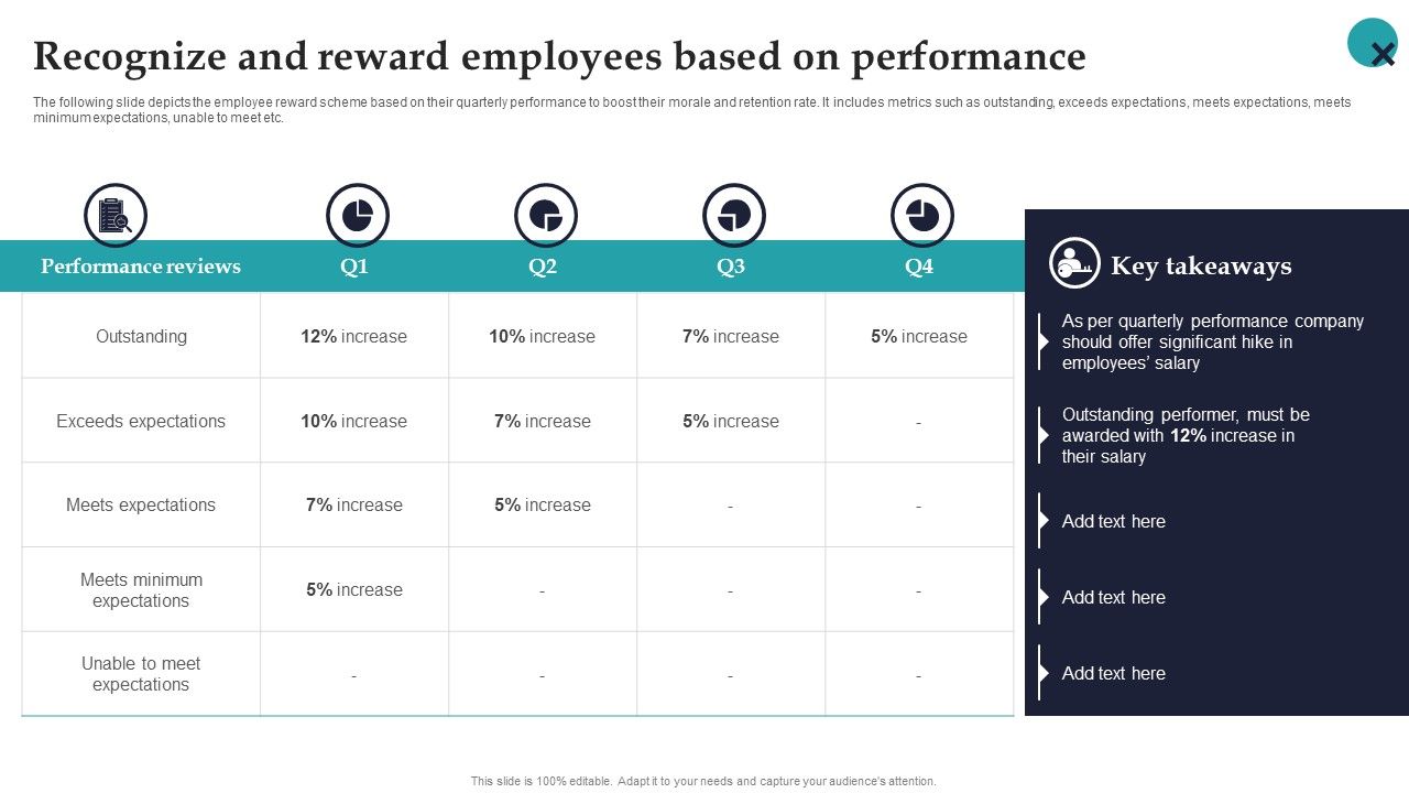 Recognize_And_Reward_Employees_Based_On_Performance_Employee_Performance_Management_Formats_PDF_Slide_1.jpg