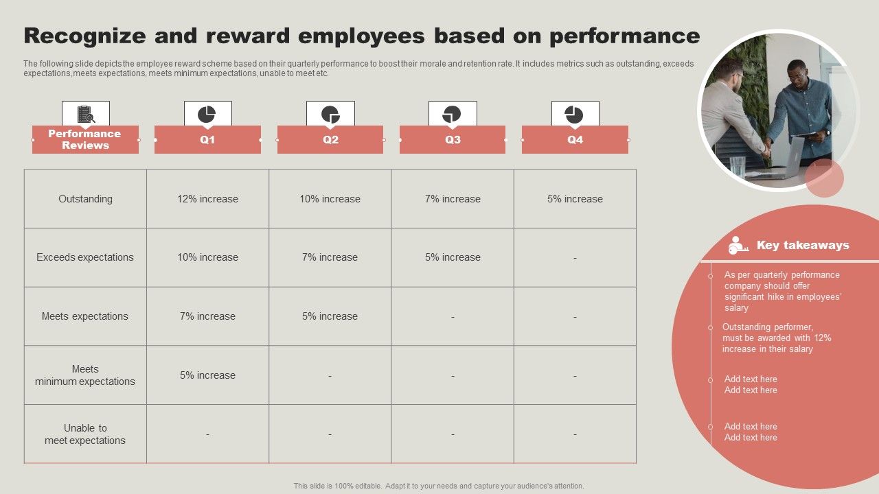 Recognize_And_Reward_Employees_Based_On_Performance_Topics_PDF_Slide_1.jpg