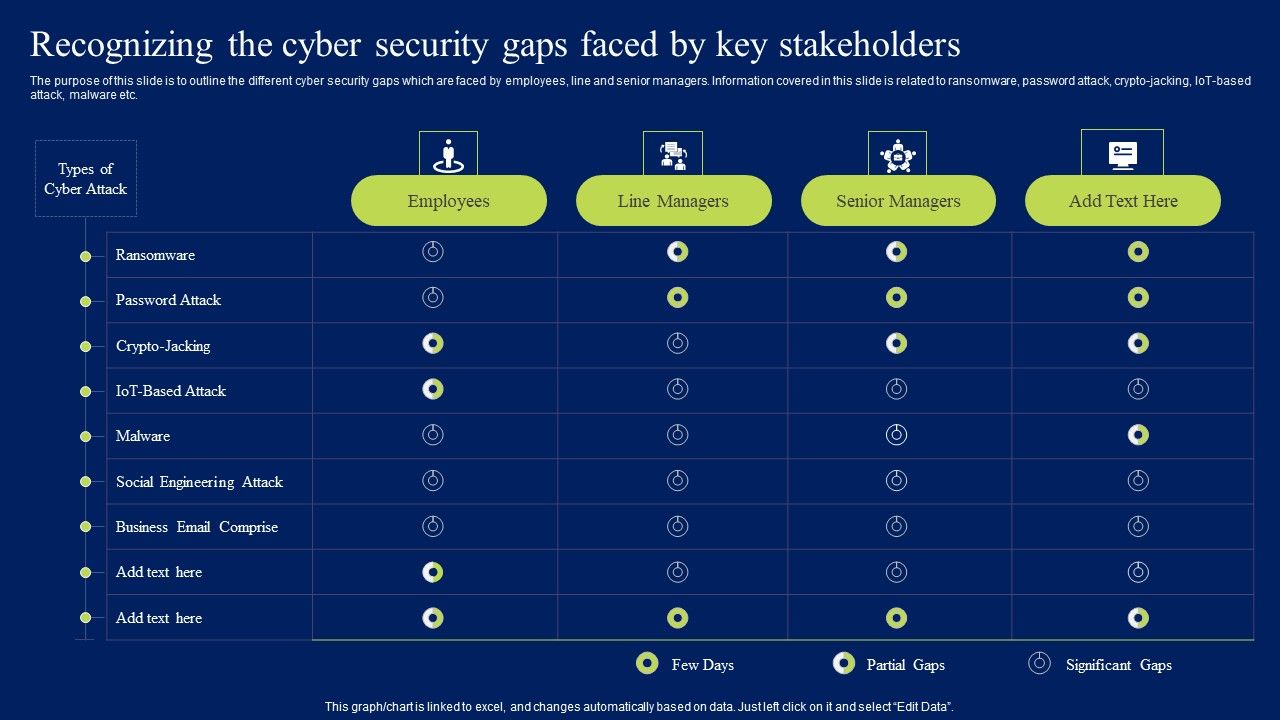 Recognizing_The_Cyber_Security_Gaps_Faced_By_Key_Stakeholders_Background_PDF_Slide_1.jpg