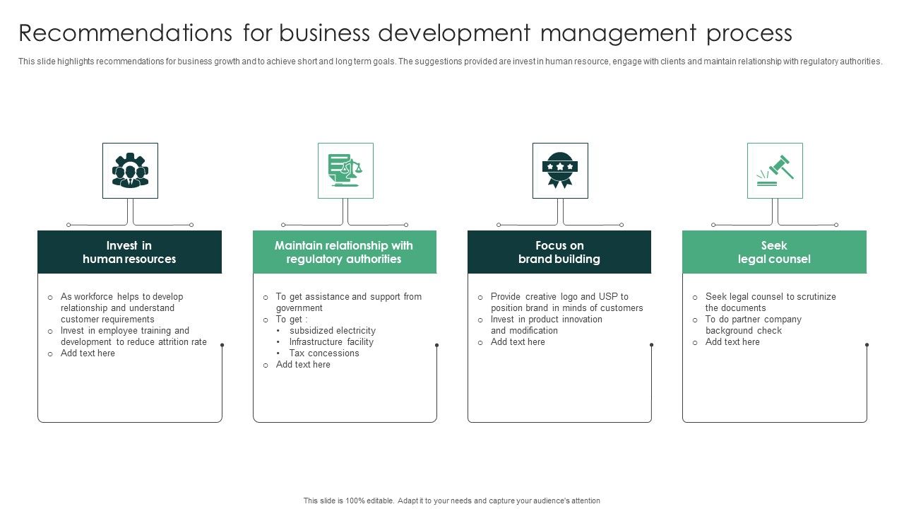 Recommendations_For_Business_Development_Management_Process_Summary_PDF_Slide_1.jpg