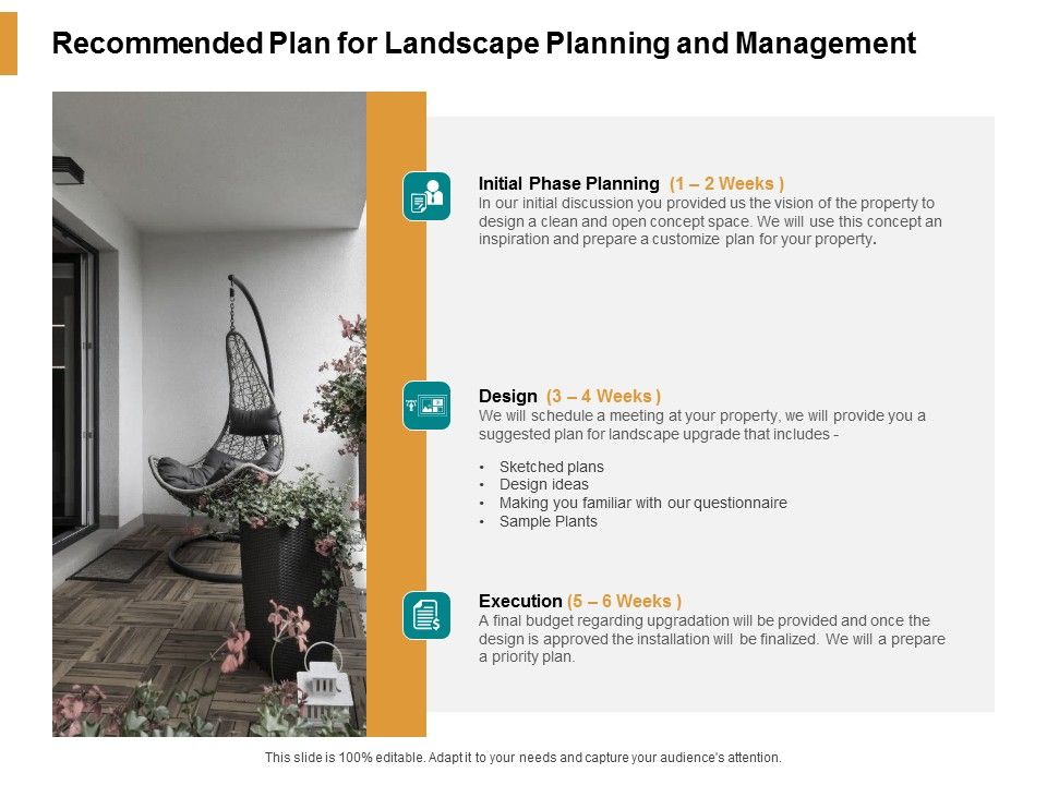 Recommended_Plan_For_Landscape_Planning_And_Management_Ppt_PowerPoint_Presentation_Infographic_Template_Ideas_Slide_1.jpg