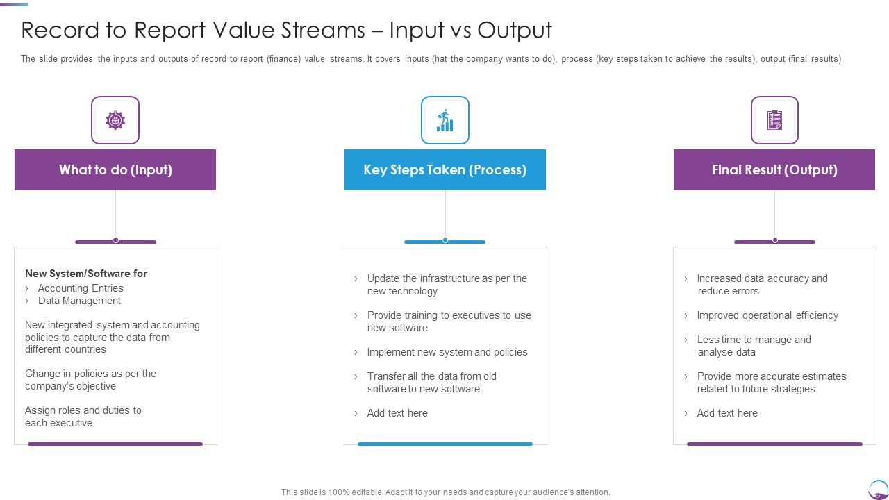 Record_To_Report_Value_Streams_Input_Vs_Output_Portrait_PDF_Slide_1.jpg