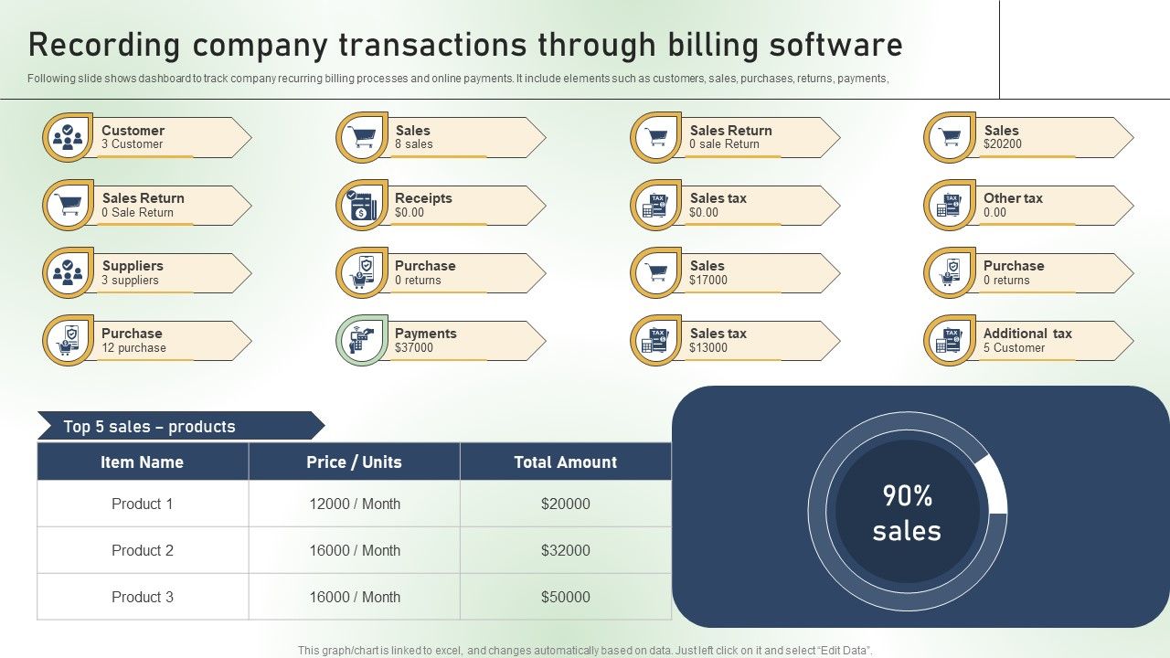 Recording_Company_Transactions_Through_Billing_Software_Ppt_PowerPoint_Presentation_File_Files_PDF_Slide_1.jpg