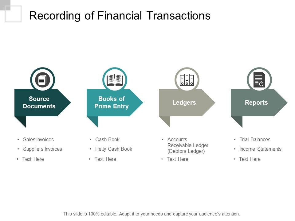 Recording_Of_Financial_Transactions_Ppt_PowerPoint_Presentation_Slides_Graphics_Design_Slide_1.jpg