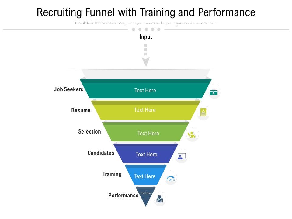 Recruiting_Funnel_With_Training_And_Performance_Ppt_PowerPoint_Presentation_File_Objects_PDF_Slide_1.jpg