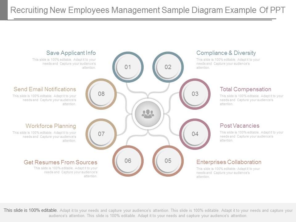 Recruiting_New_Employees_Management_Sample_Diagram_Example_Of_Ppt_1.jpg