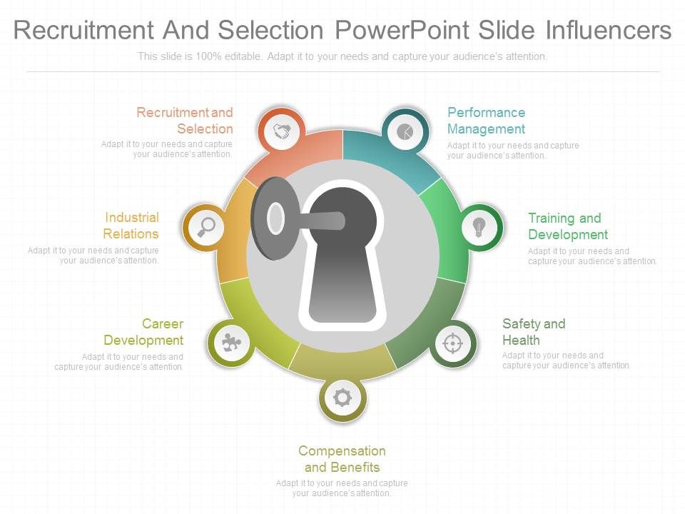 Recruitment_And_Selection_Powerpoint_Slide_Influencers_1.jpg