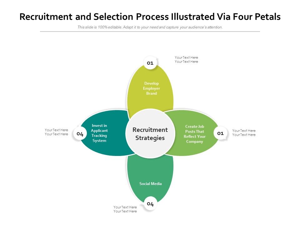 Recruitment_And_Selection_Process_Illustrated_Via_Four_Petals_Ppt_PowerPoint_Presentation_Outline_Layout_PDF_Slide_1.jpg