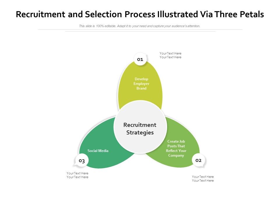 Recruitment_And_Selection_Process_Illustrated_Via_Three_Petals_Ppt_PowerPoint_Presentation_Pictures_Backgrounds_PDF_Slide_1.jpg