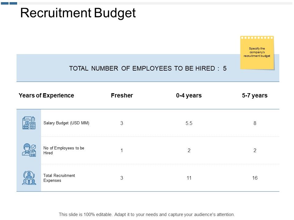 Recruitment_Budget_Ppt_PowerPoint_Presentation_Outline_Example_Introduction_Slide_1.jpg