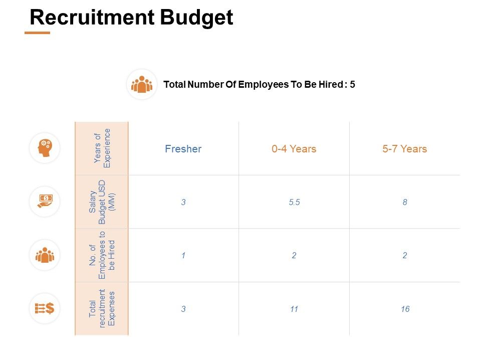 Recruitment_Budget_Ppt_PowerPoint_Presentation_Portfolio_Smartart_Slide_1.jpg