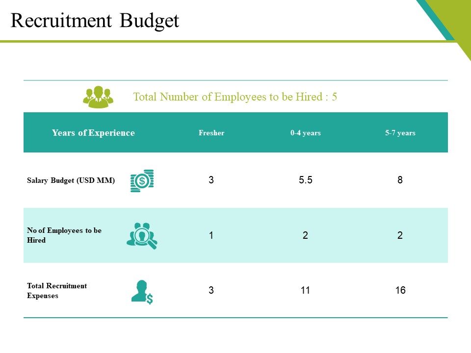 Recruitment_Budget_Ppt_PowerPoint_Presentation_Slides_Clipart_Slide_1.jpg