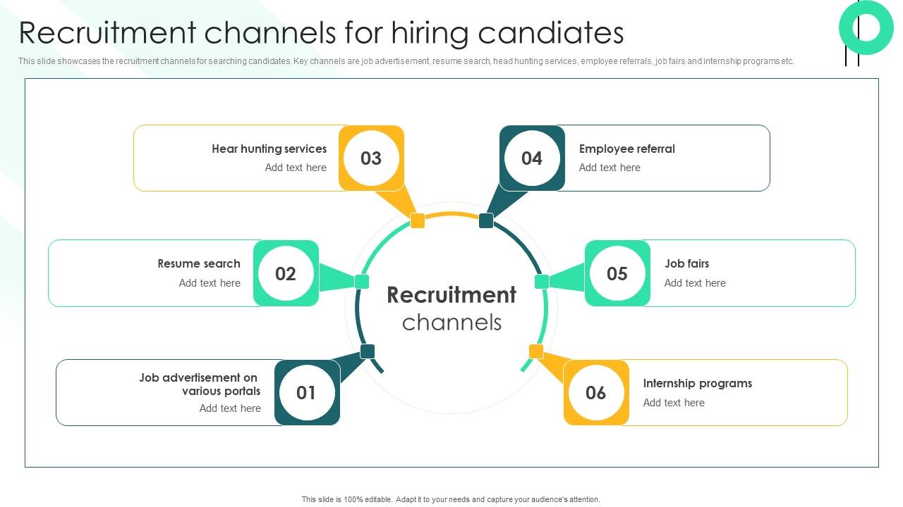 Recruitment_Channels_For_Hiring_Candiates_Demonstration_PDF_Slide_1.jpg