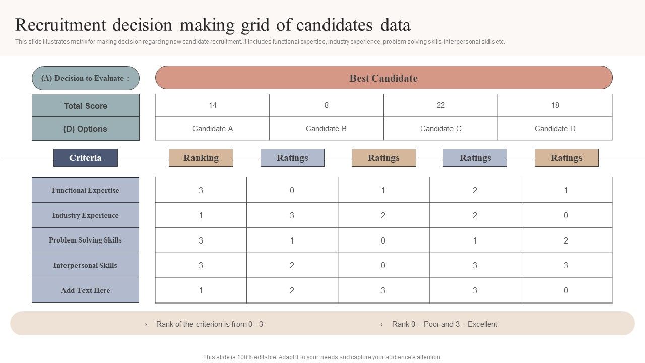 Recruitment_Decision_Making_Grid_Of_Candidates_Data_Background_PDF_Slide_1.jpg