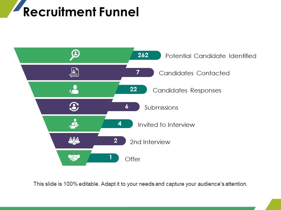Recruitment_Funnel_Ppt_PowerPoint_Presentation_Show_Objects_Slide_1.jpg
