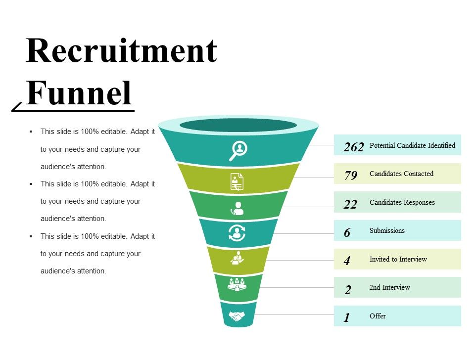 Recruitment_Funnel_Ppt_PowerPoint_Presentation_Styles_Smartart_Slide_1.jpg