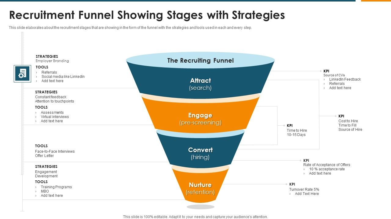 Recruitment_Funnel_Showing_Stages_With_Strategies_Introduction_PDF_Slide_1.jpg